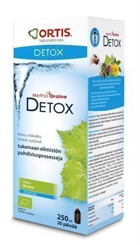 MethodDraine Detox 250 ml
